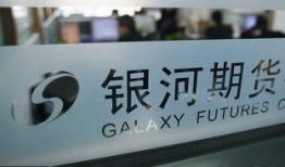 银河期货最新爆料,揭秘市场动态与投资策略